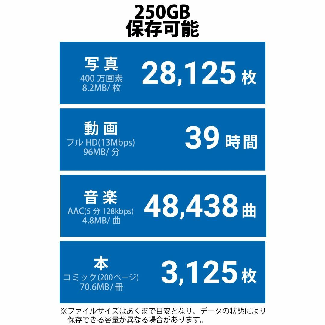 【容量:250GB】エレコム SSD 外付け 250GB USB3.2(Gen2 5