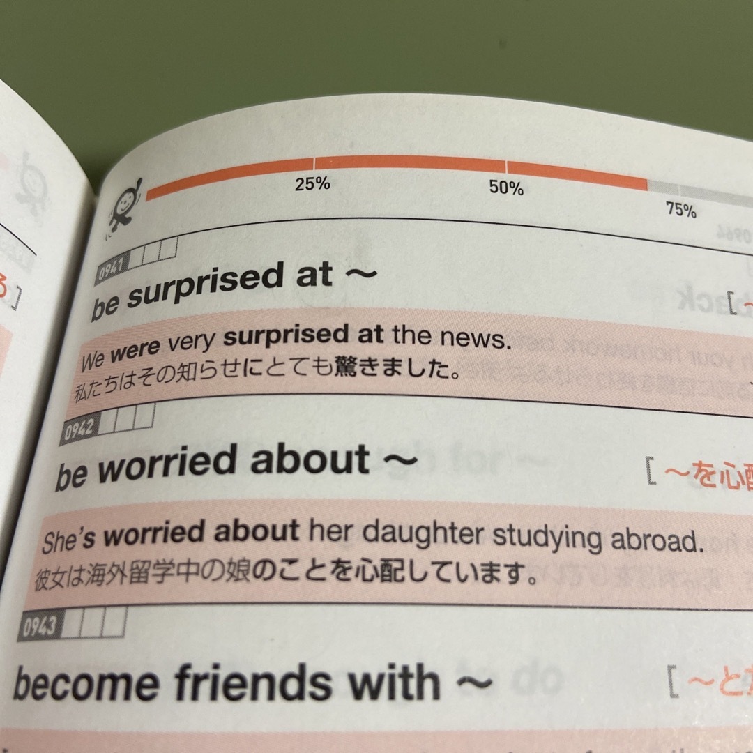 旺文社(オウブンシャ)のでる順パス単英検３級 文部科学省後援 エンタメ/ホビーの本(資格/検定)の商品写真