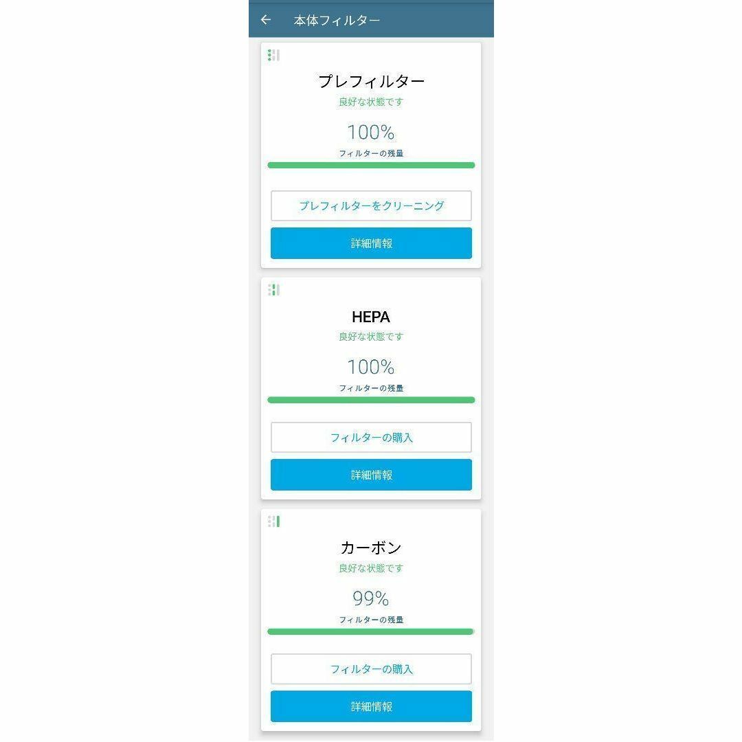 2022年購入 アムウェイ ほとんど満タン 空気清浄機 アトモスフィア