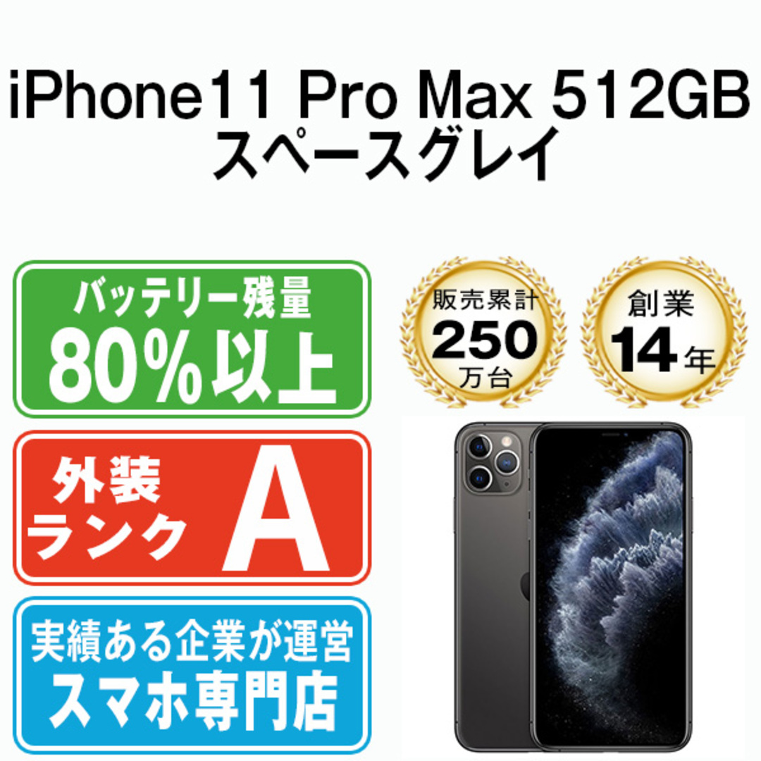 iPhone11 Pro Max 512GB  スペースグレー SIMフリー
