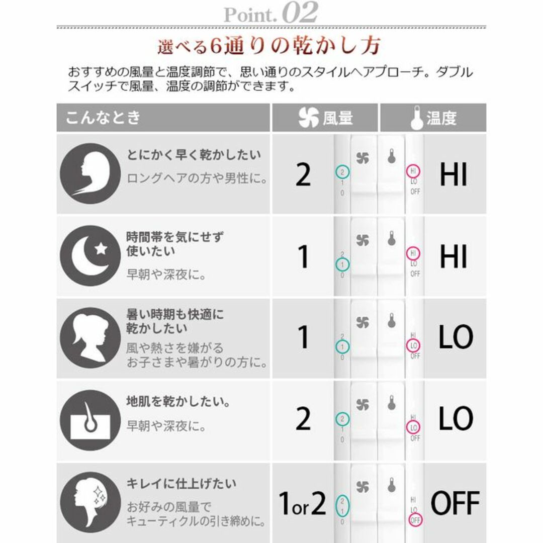 ★モッズヘア★ ドライヤー 大風量 軽量 速乾 マイナスイオン 黒 他カラー有