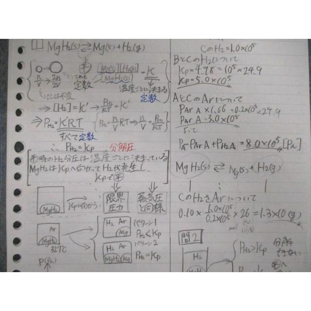 VE01-016 駿台 化学特講(総合実力完成) 2021 冬期 13m0D