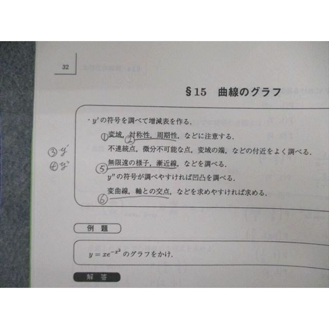 VE01-017 駿台 理系微積分の計算練習 2021 通年 07s0D