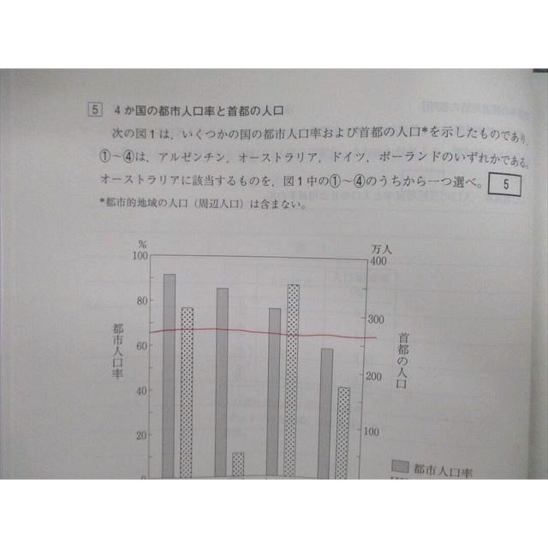 VE02-050 代々木ゼミナール　代ゼミ 共通テスト地理 テキスト通年セット 2022 計3冊 20S0D