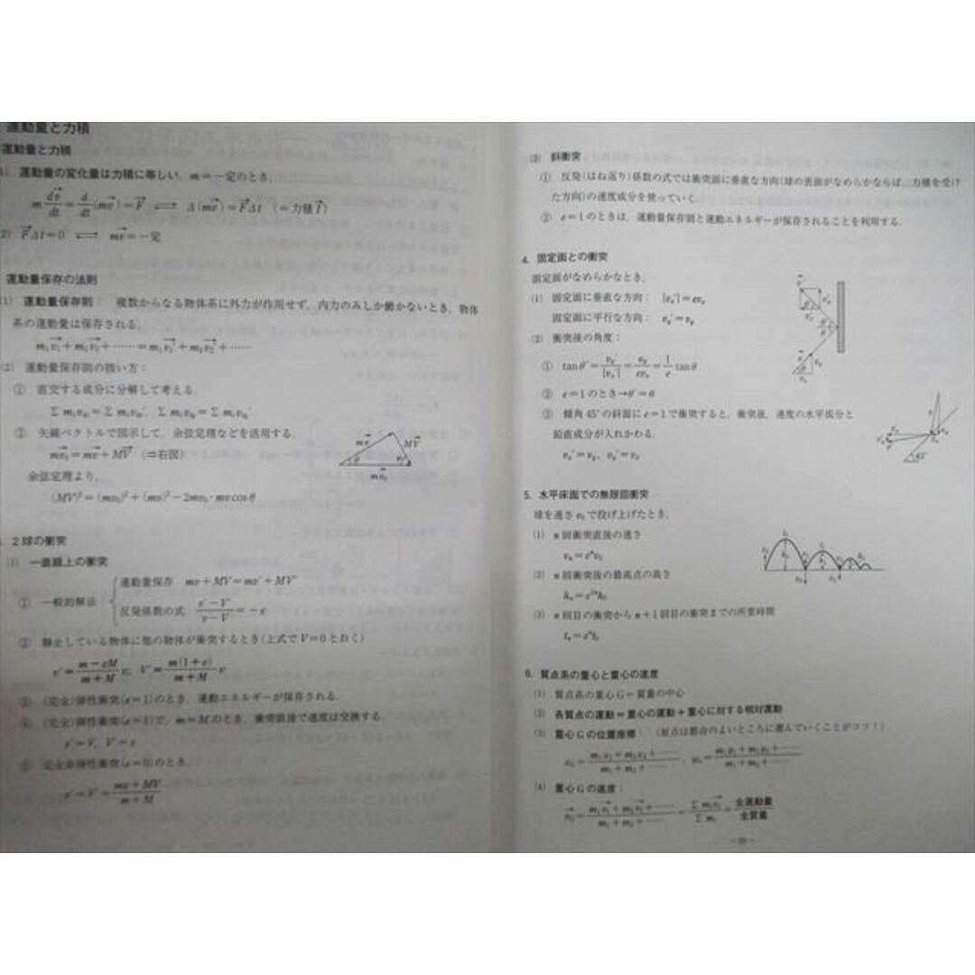 VE02-055 代々木ゼミナール　代ゼミ ハイレベル物理 テキスト通年セット 2022 第1/2学期 計2冊 17m0D