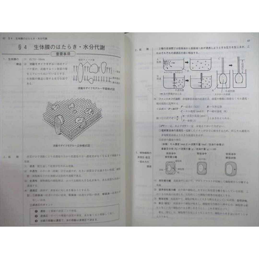 VE02-060 代々木ゼミナール　代ゼミ ハイレベル生物 テキスト通年セット 2014 計2冊 22S0D