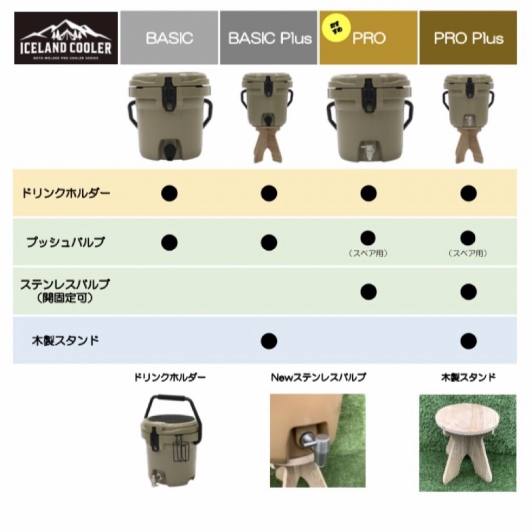 残微 New ICELANDCOOLER アイスランドクーラーボックス 35QTの通販 by