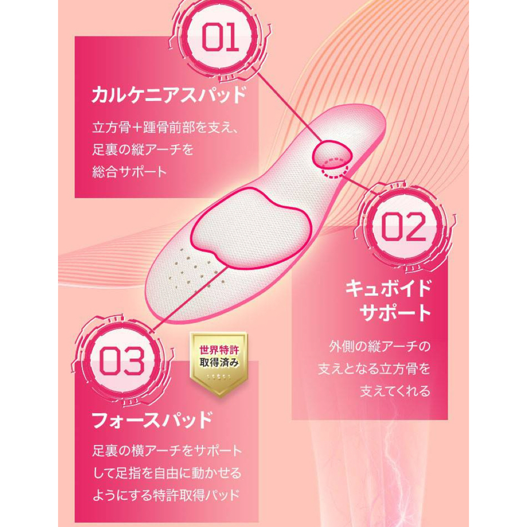 Pitsole ピットソール ダイエットインソール Sサイズ 23-24.5の通販 by