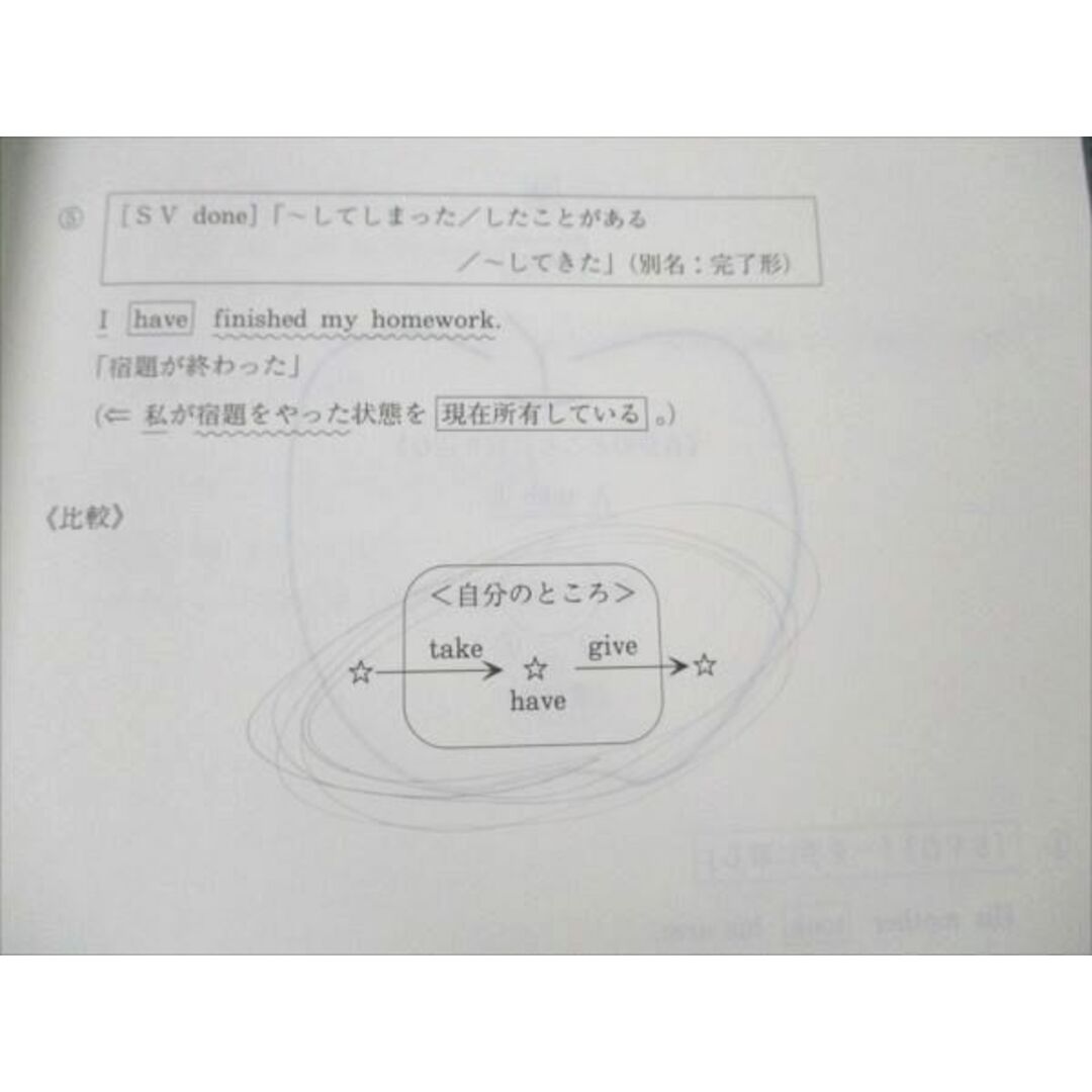 VE19-027 代ゼミ 西谷昇二の英単熟語 2017 夏期講習会 19S0D エンタメ/ホビーの本(語学/参考書)の商品写真