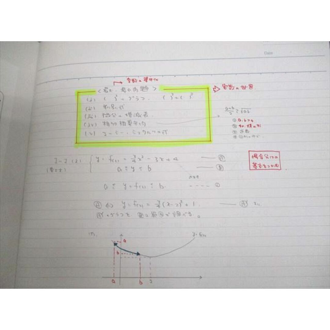 VE12-004 代々木ゼミナール 代ゼミ 難関大へのOriginal最大・最小