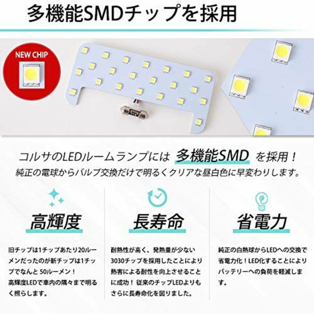 新型 タント (LA650) / タントカスタム (LA660) 専用 LED