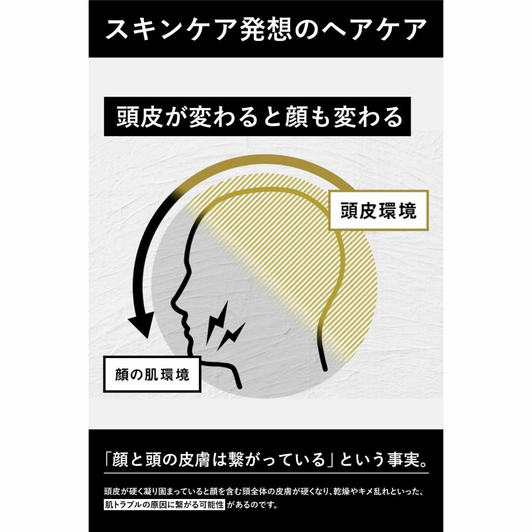 バルクオム シャンプー メンズ 200g 7