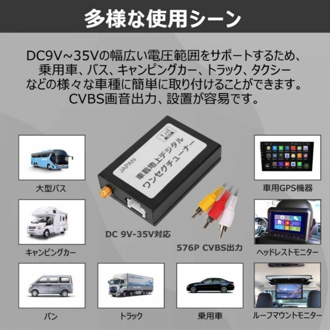 車載地上デジタルTVワンセグチューナー 地上波デジタル高性能