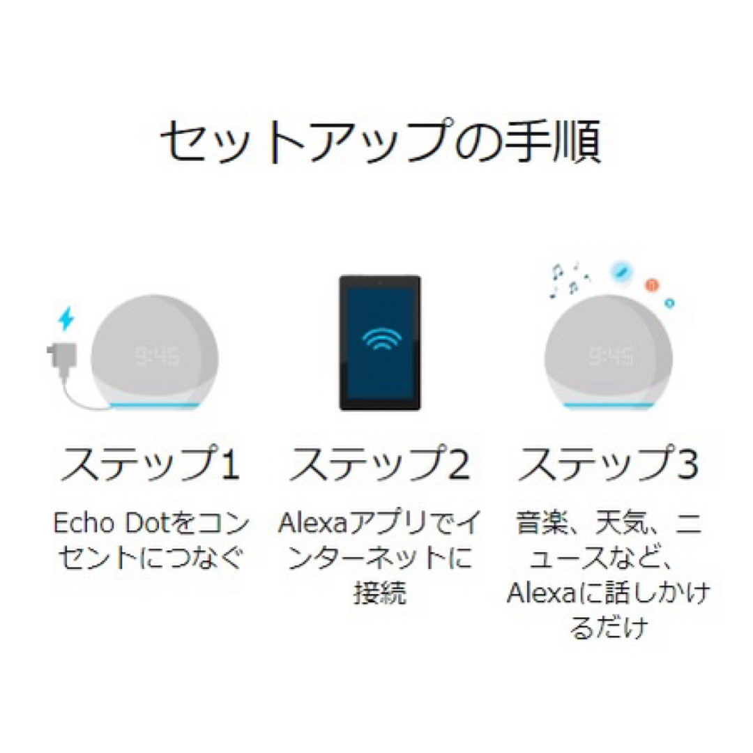 Amazon - 【新品・未開封】Echo Dot with clock 第5世代 Alexa Gの通販