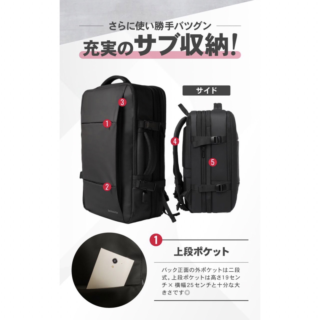 新品未使用　大容量　多機能　3way ビジネスリュック　バックパック　45L