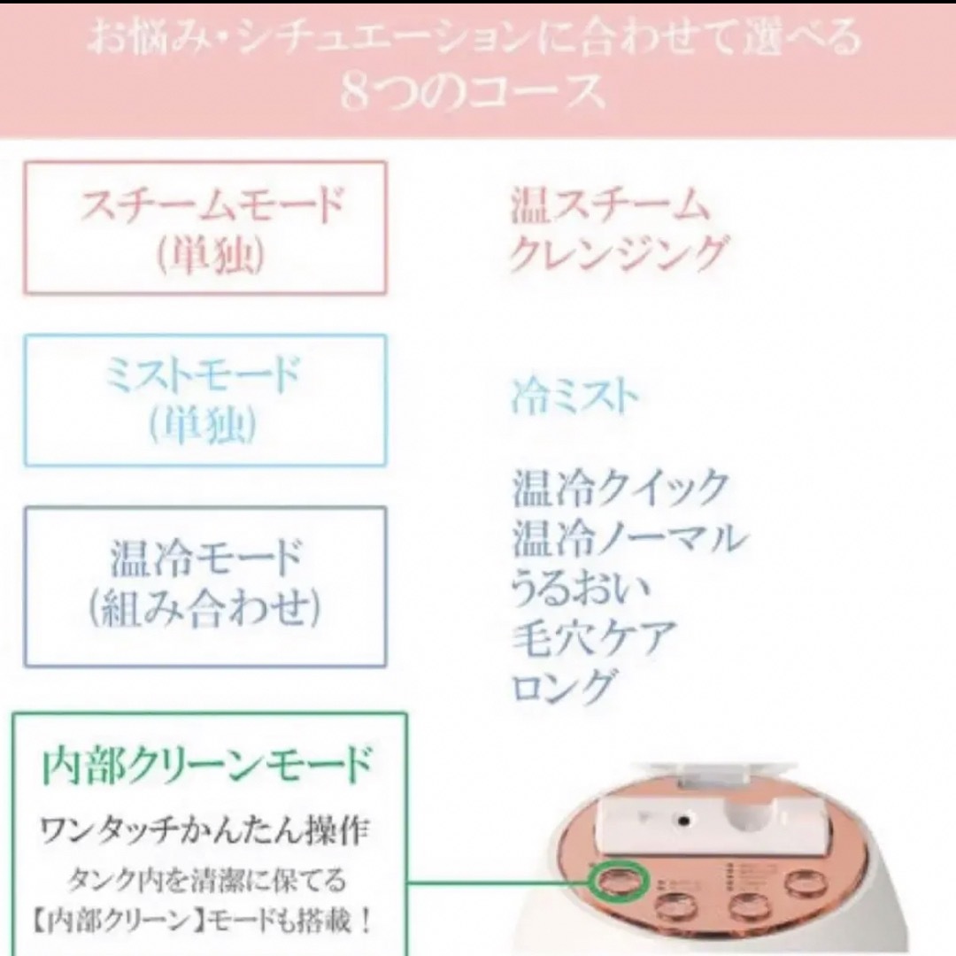 ヤーマン ナノスチーマー IS-97W 未使用