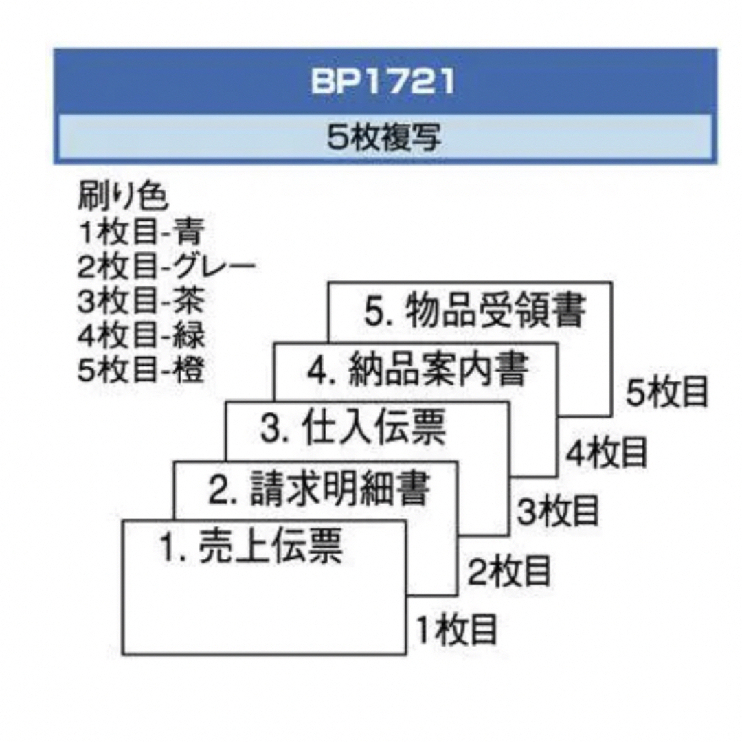 10枚セット|業際統一伝票 5枚複写式 印刷可能 手書き便利 売上伝票 請求書の通販 by Linali's shop｜ラクマ