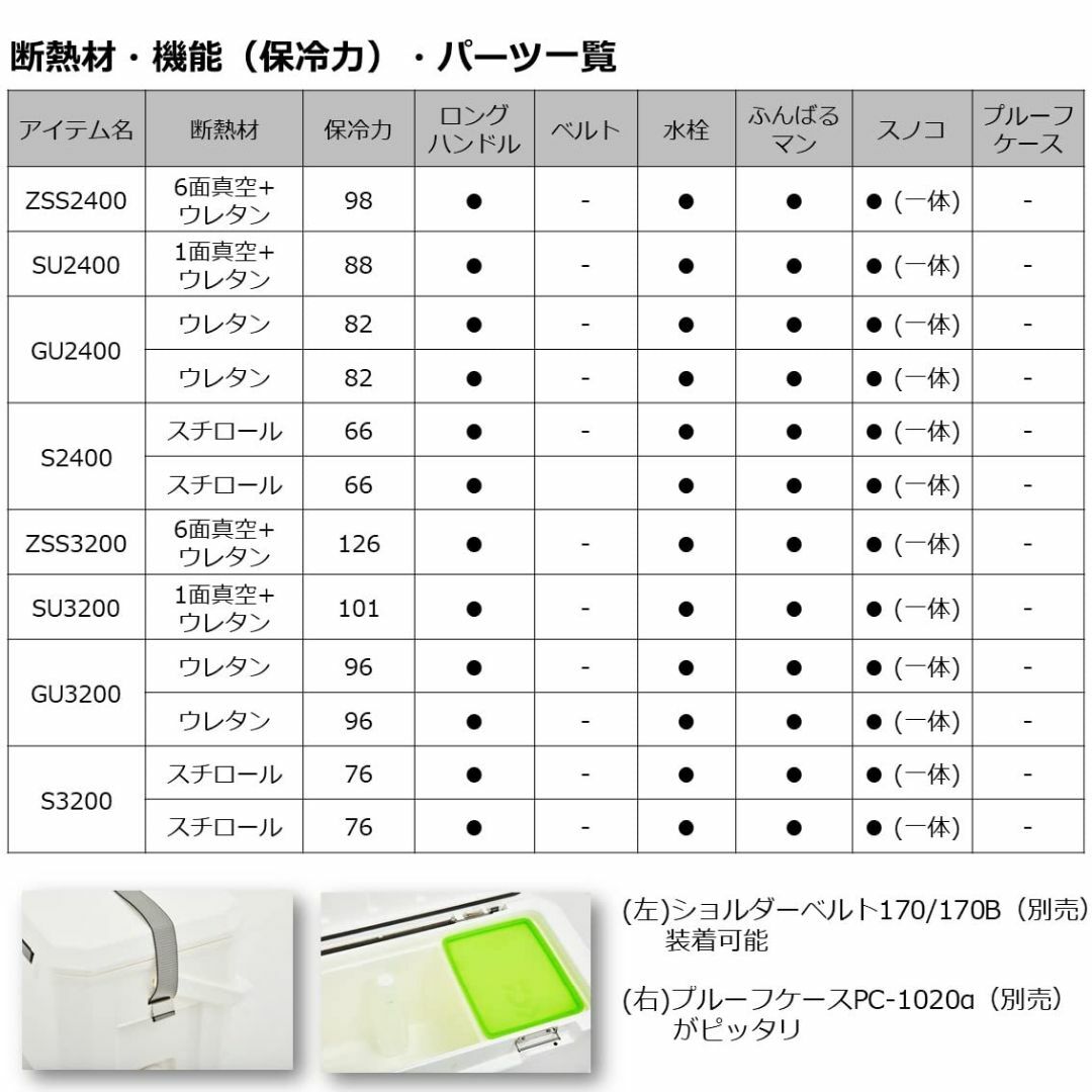 都市計画・区画整理・都市再開発の実務と登記 全訂増補版/民事法研究会/兵庫県司法書士会