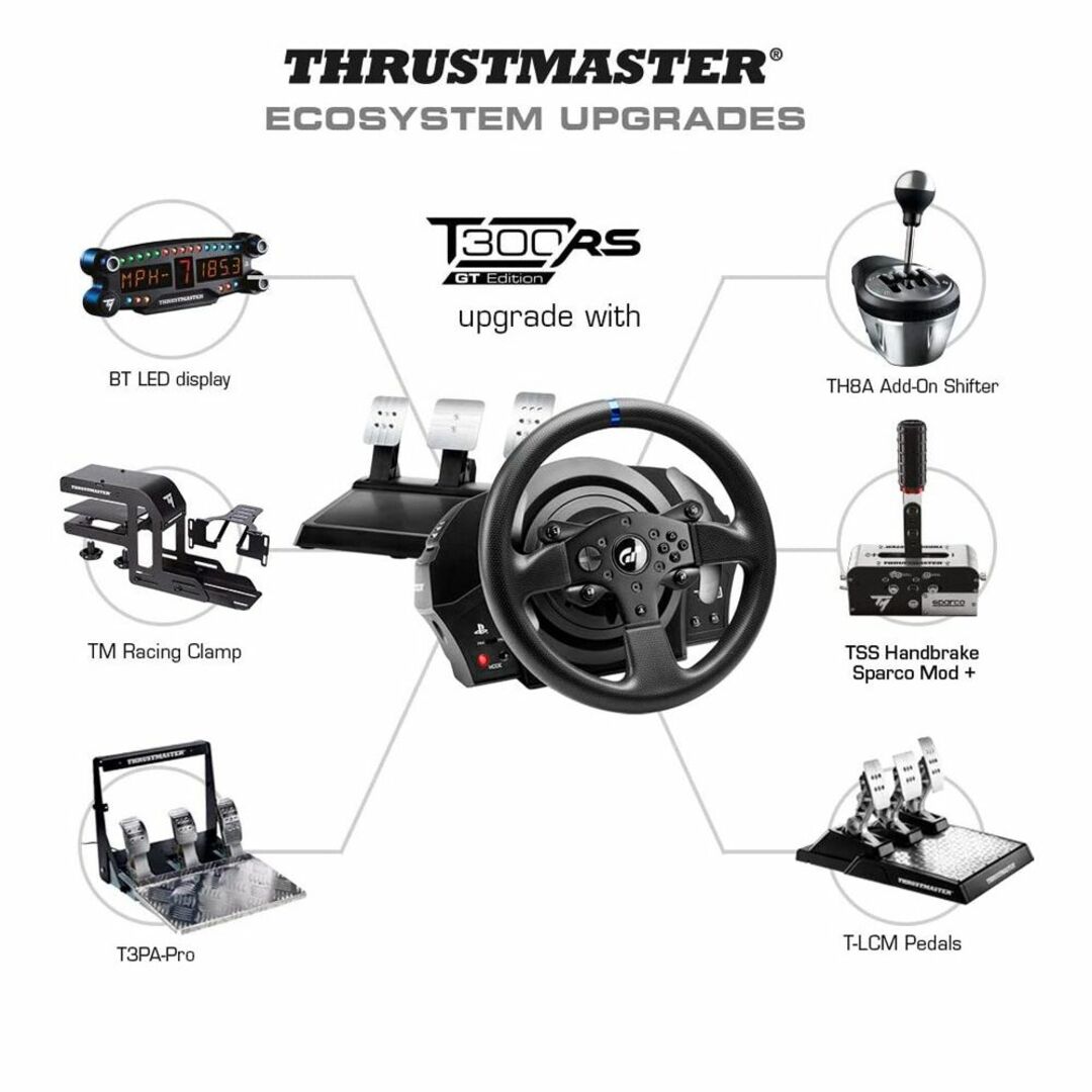 Thrustmaster T300RS GT Edition 1年保証 輸入品