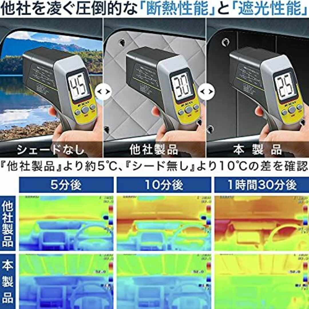 N-BOX N-BOXカスタム JF1/2系 カーテン サンシェード 車中泊 グ