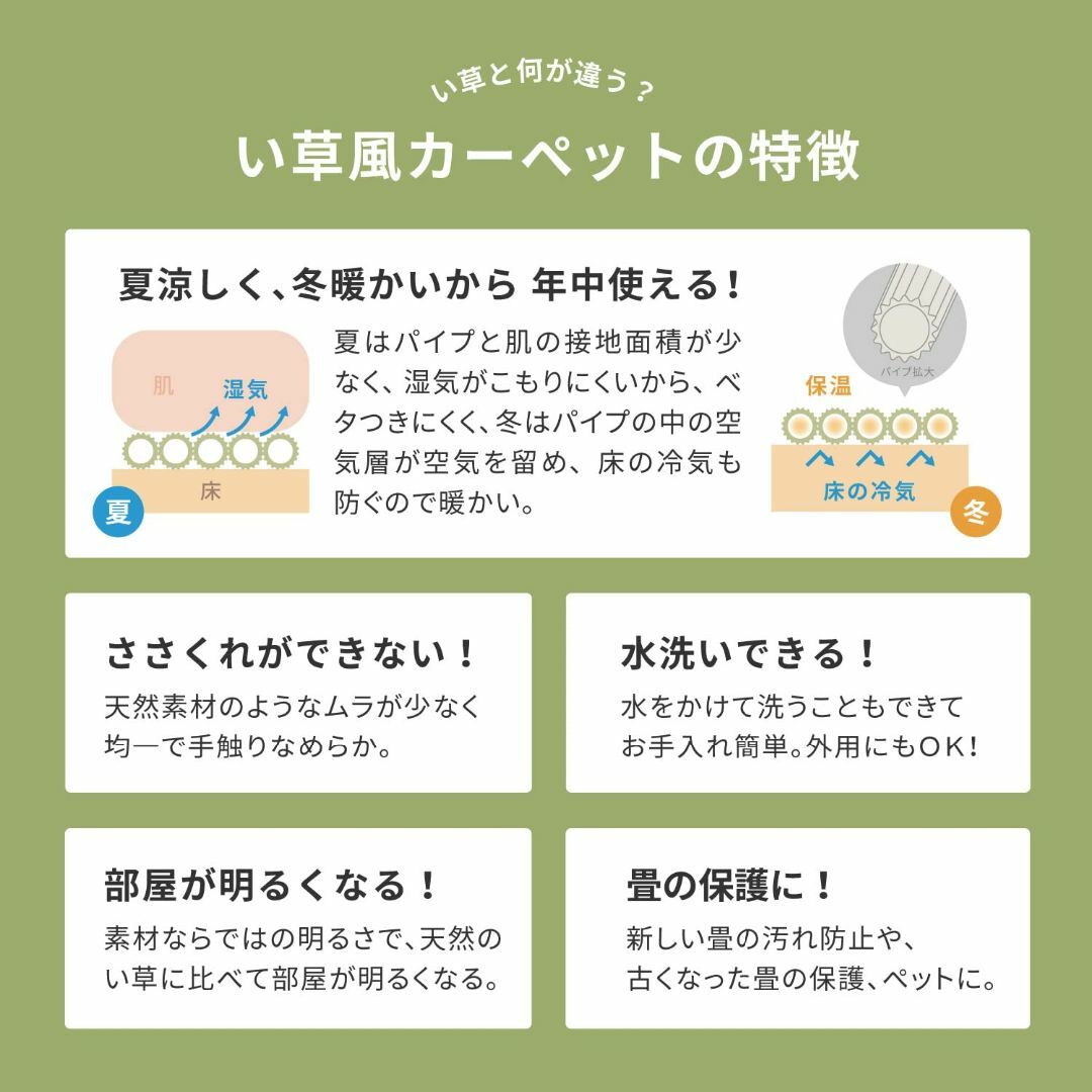 サイズ:4.5畳_スタイル:江戸間萩原 PP柄上敷き グリーン 江戸間4.5 7