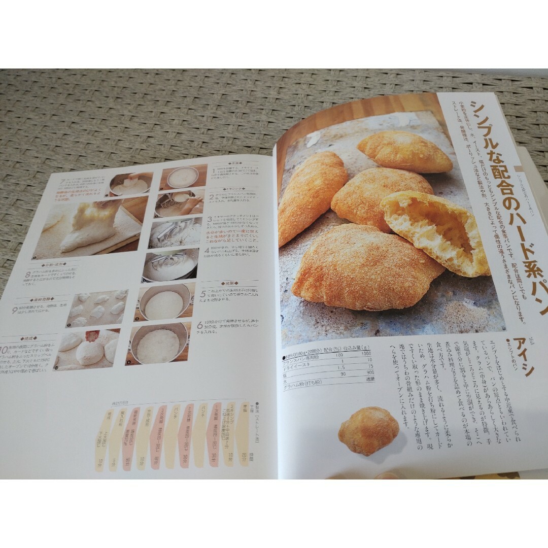 講談社(コウダンシャ)のパンの基本大図鑑 エンタメ/ホビーの本(料理/グルメ)の商品写真