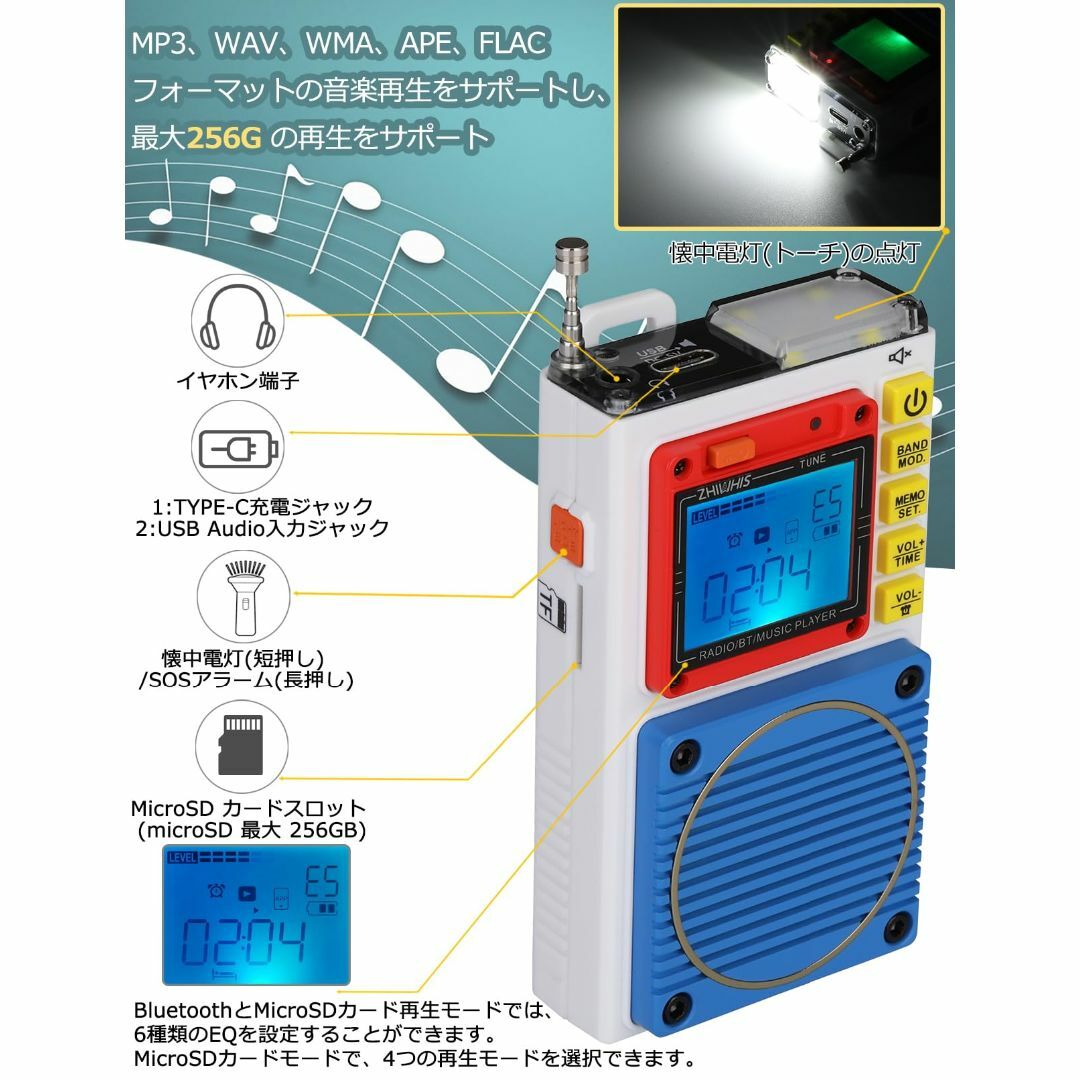 【カラー: ロボット】ZHIWHIS ラジオ小型防災 Bluetoothスピーカ