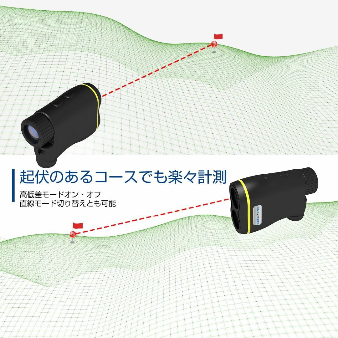 【色: B】【 高い透過性90%以上 】 EGOOIEYE ゴルフ距離計 109