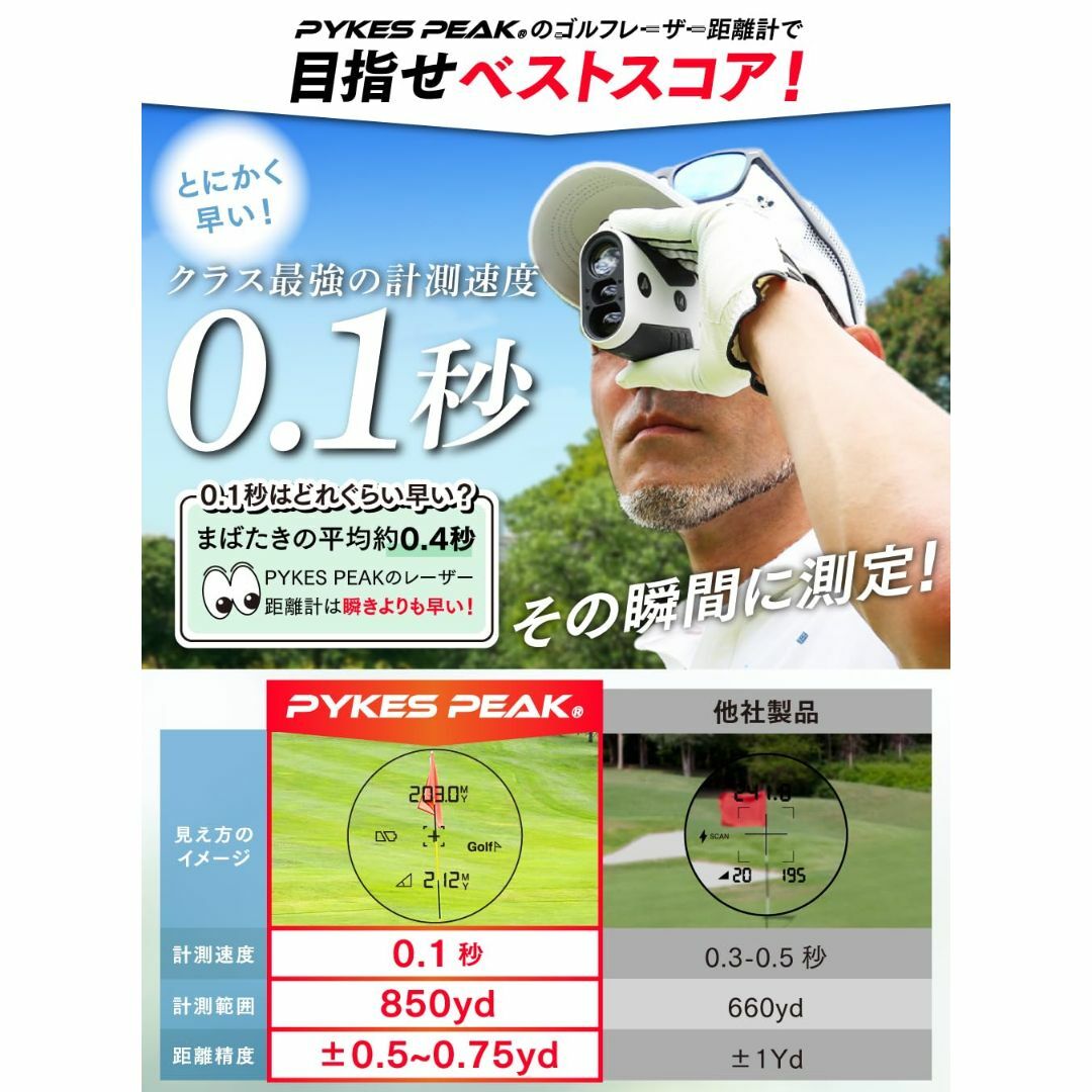 【色: ホワイト】【国内ブランド】PYKES PEAK ゴルフ レーザー 距離計
