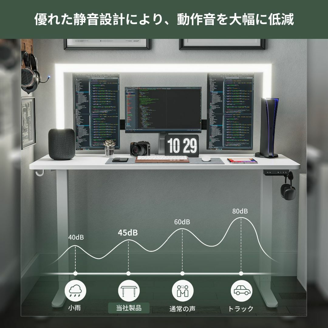 【色: ホワイト】FEZIBO電動昇降式デスク スタンディングデスク 人間工学