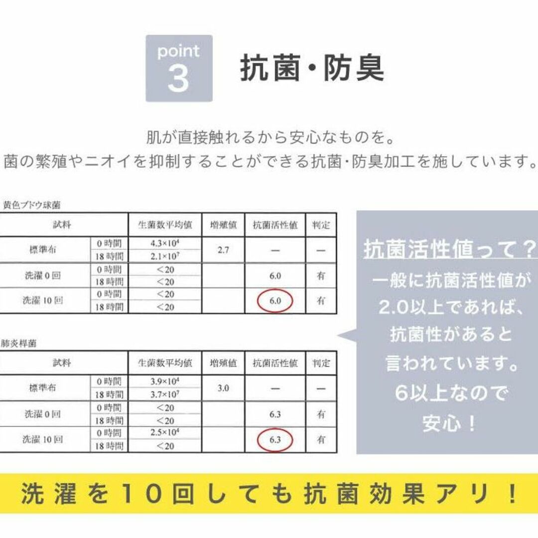 【色: バニラホワイト】ME630 低反発抗菌防臭ラグ バニラホワイト 130c