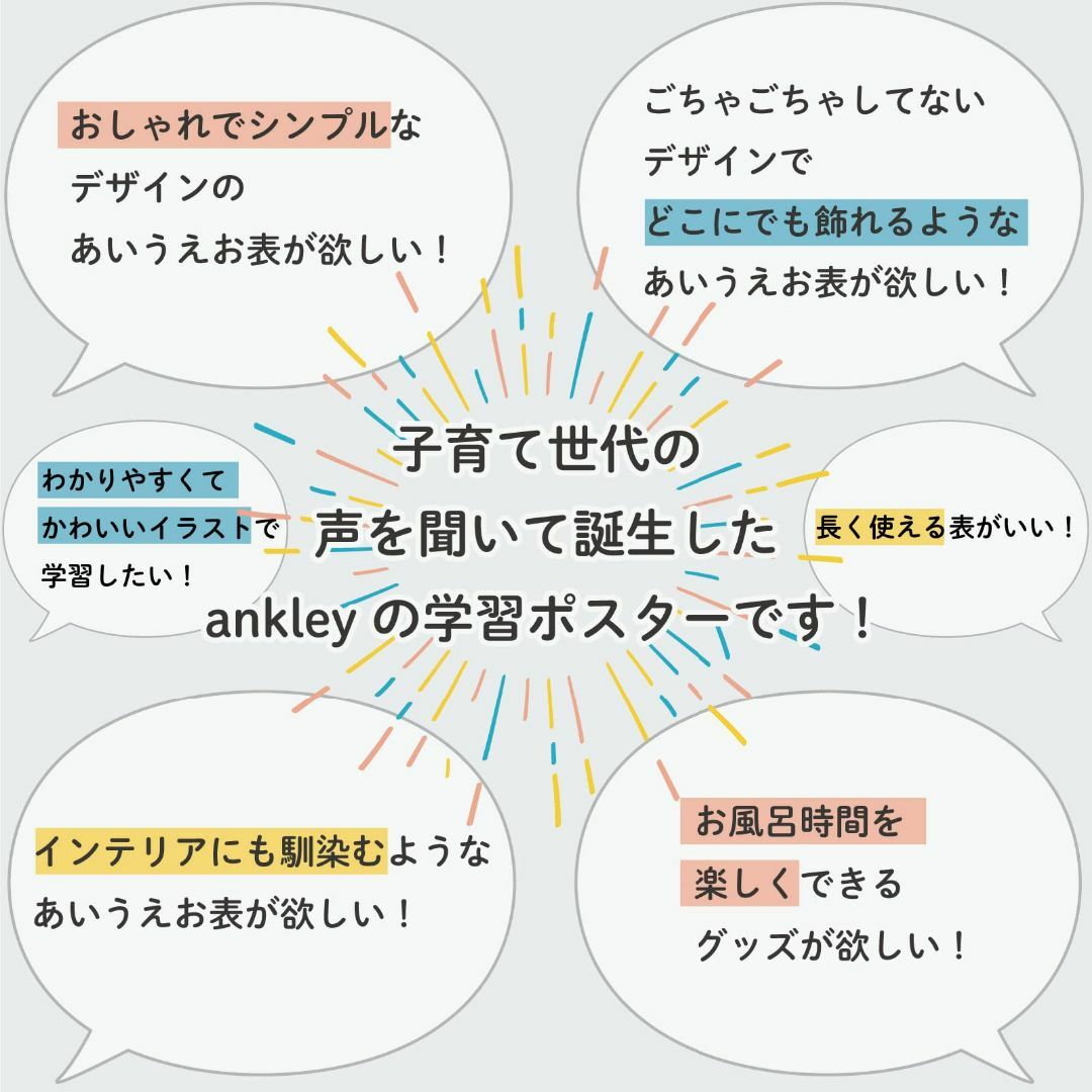 【色: パステル】お風呂学習ポスターＡ３ ３枚セット カラー パステル調 あいう