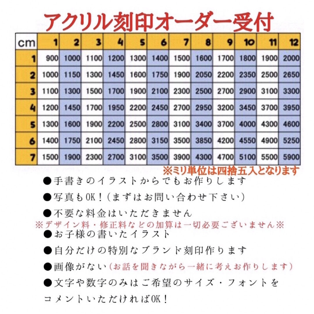 専用です(♡ᴗ͈ˬᴗ͈) アクリル刻印 ゴムスタンプ オーダー レザークラフト 1