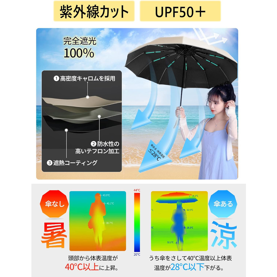 折り畳み傘 黒 メンズ ワンタッチ UVカット 紫外線 梅雨 遮光率99% - 傘