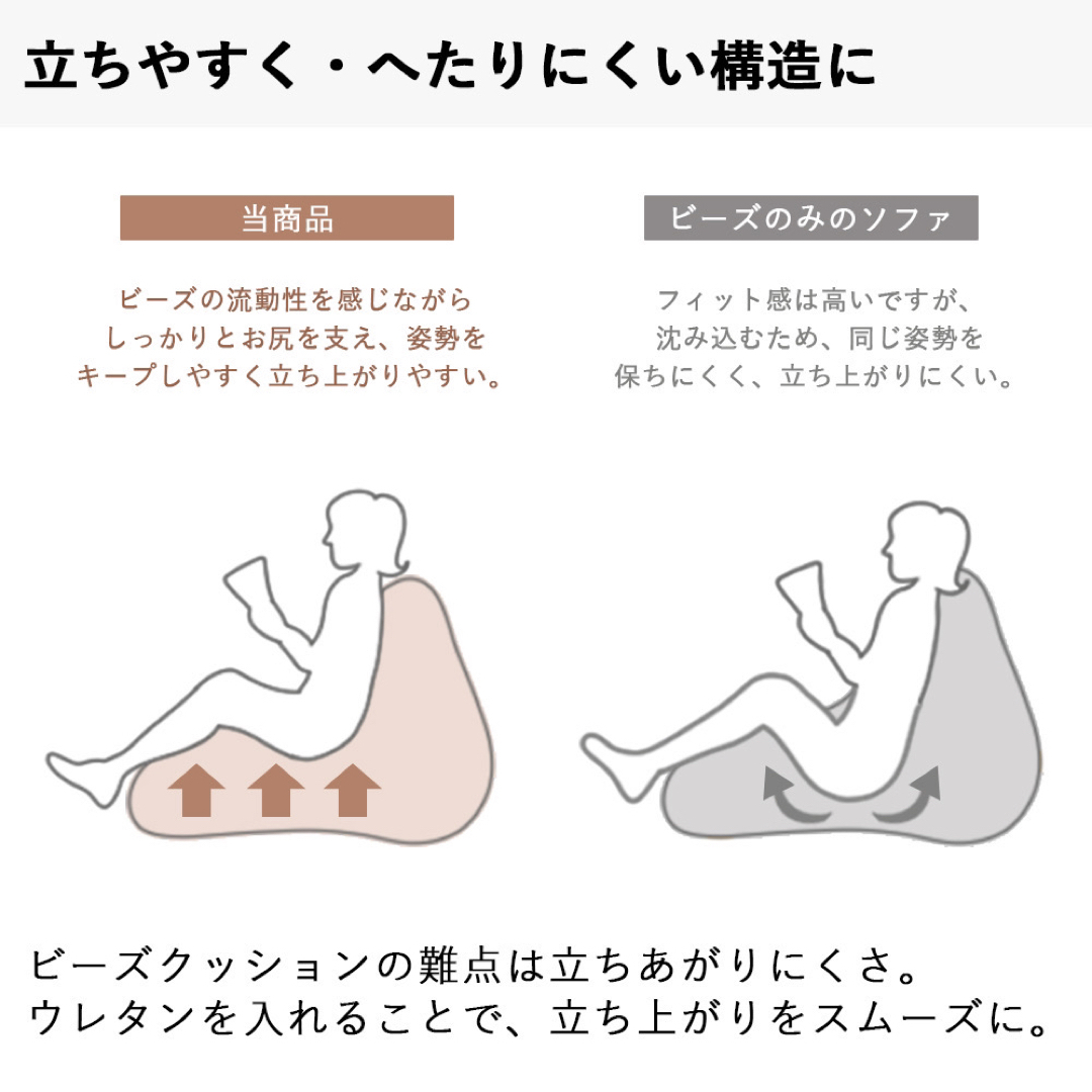 新品 ビーズソファ セット ベージュ オットマン ビーズクッション 1人掛け