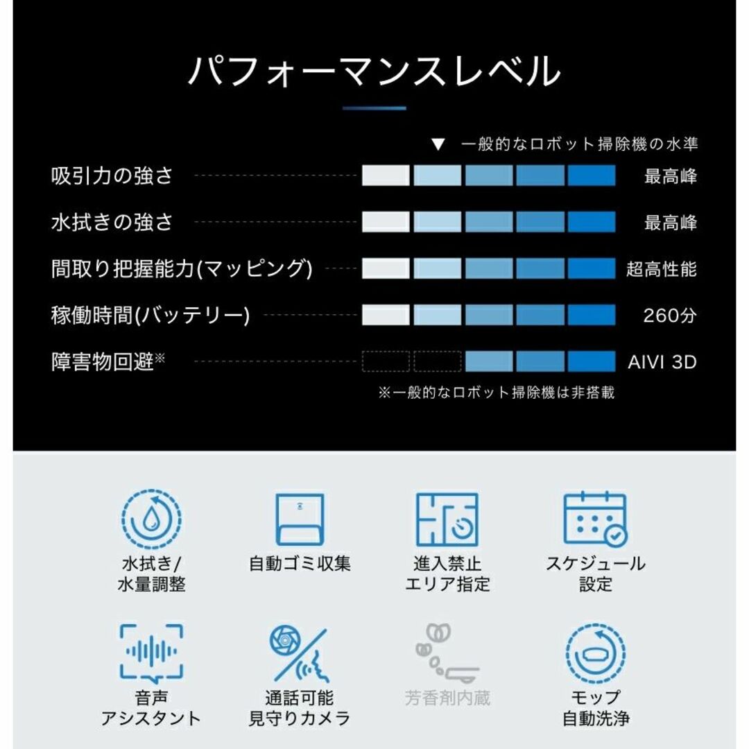 ECOVACS(エコバックス)の【新品未使用】 DEEBOT X1 OMNI DEX11 エコバックス スマホ/家電/カメラの生活家電(洗濯機)の商品写真