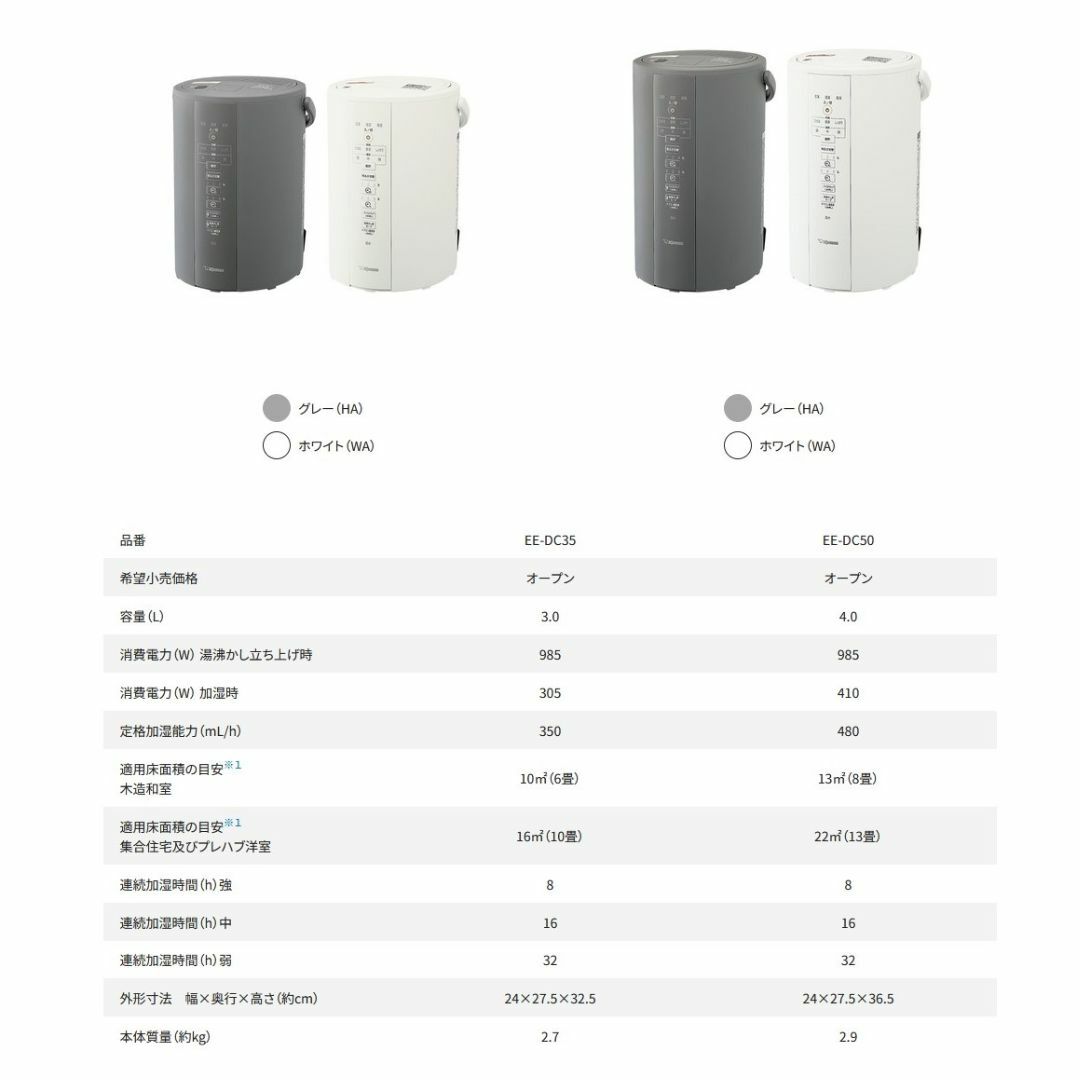象印 - 【新品未使用】ZOJIRUSHI スチーム式加湿器の通販 by M屋