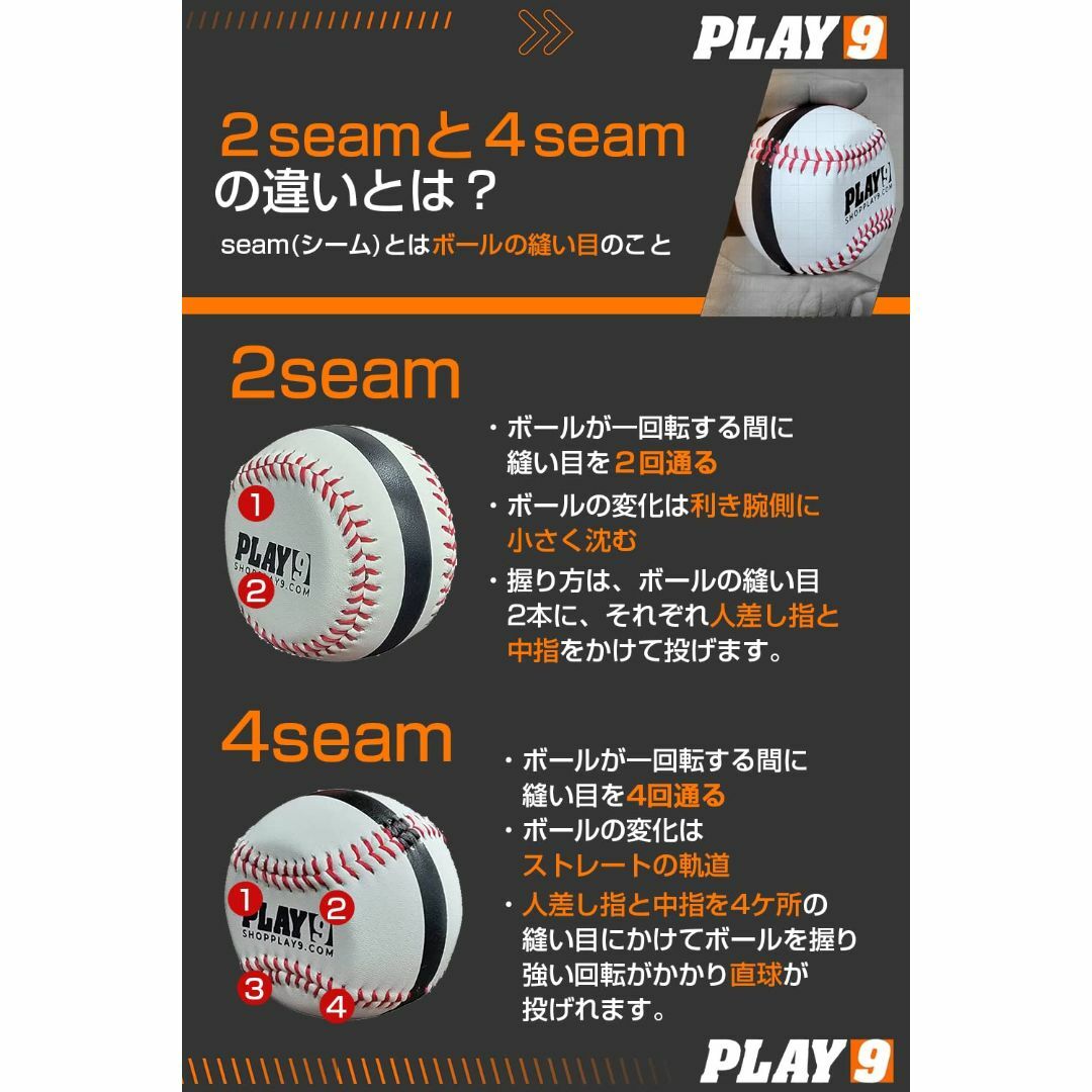 SHOP PLAY 9 レザースローイングスピナー