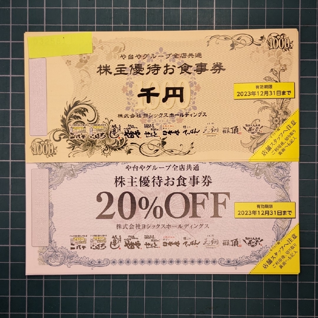 ヨシックス 株主優待 5000円分 - レストラン/食事券