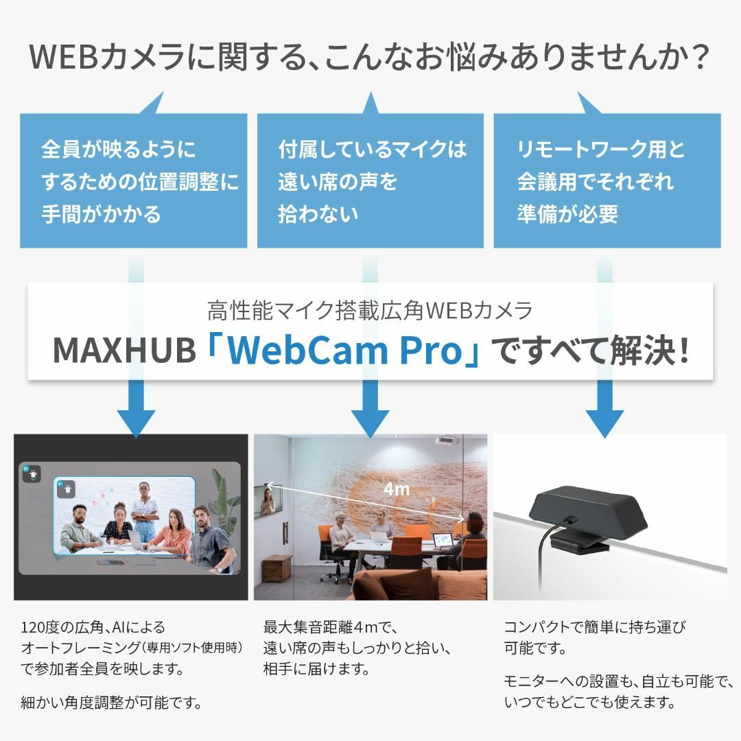 MAXHUB 会議用 広角 4K Webカメラ (集音4ｍの高性能マイク内蔵)