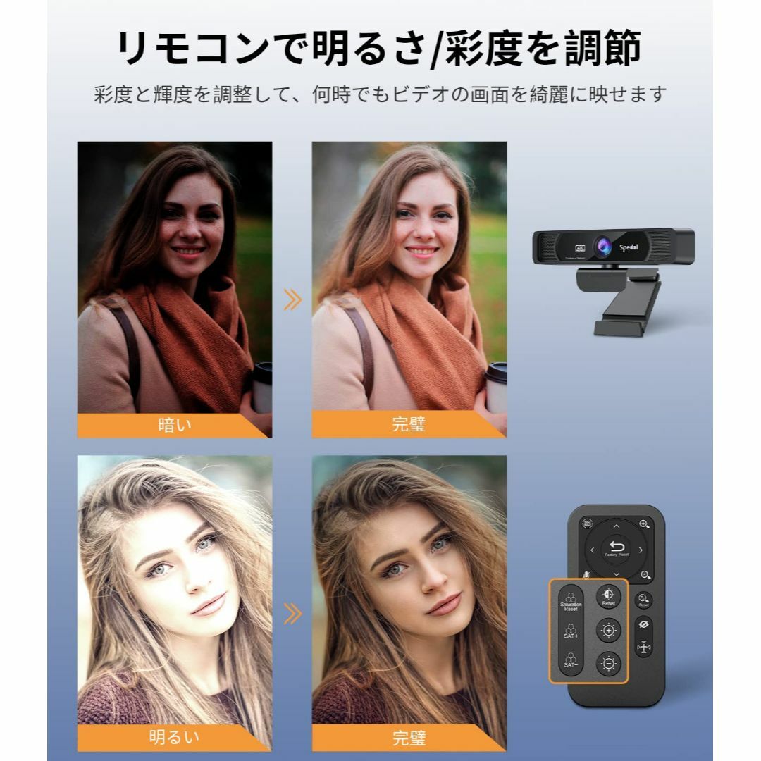 Spedal Webカメラ 4K 800万画素 ウェブカメラ 4倍ズーム