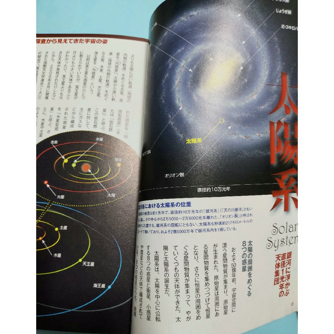 学研(ガッケン)の宇宙がまるごとわかる本 エンタメ/ホビーの本(科学/技術)の商品写真