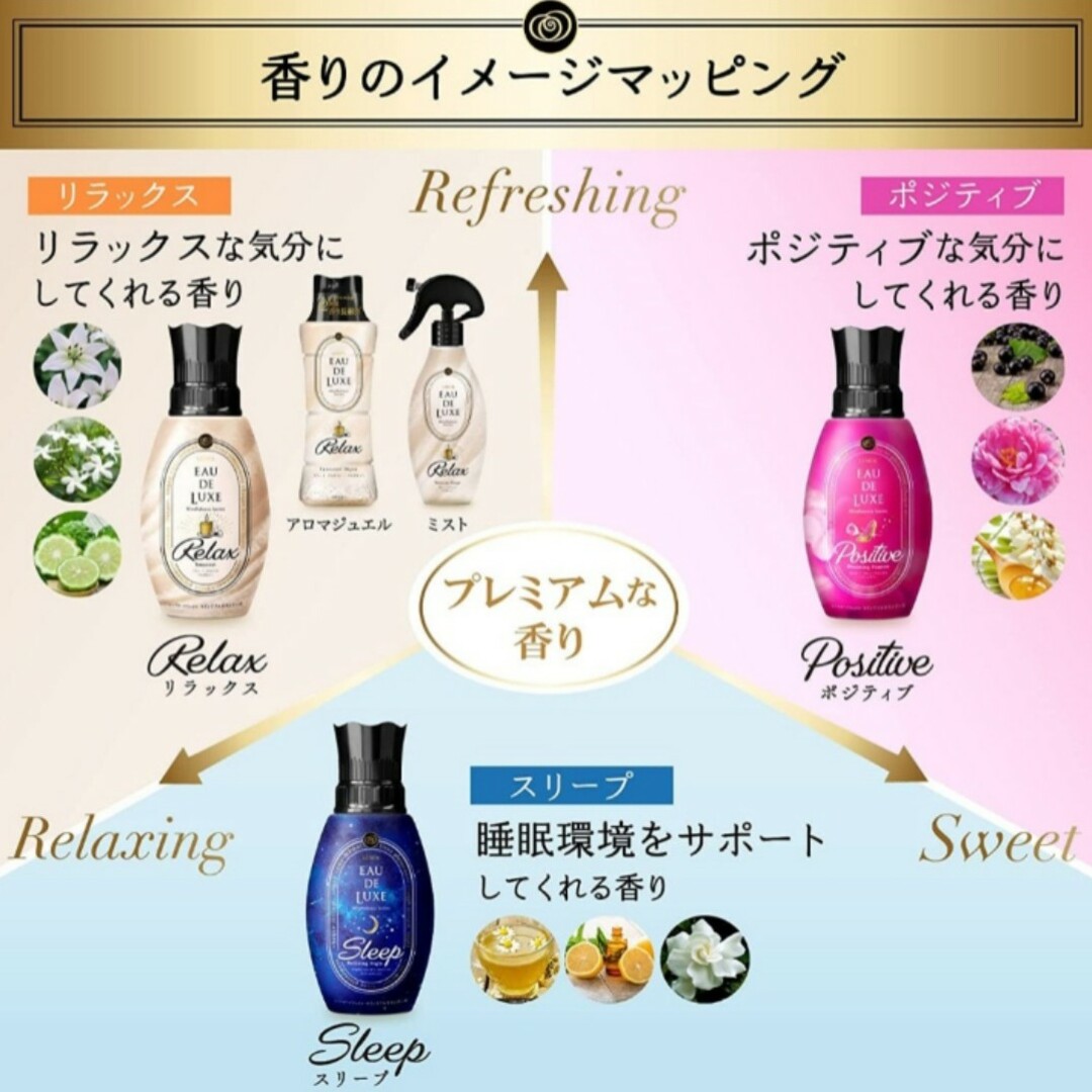 P&G - レノアオードリュクス マインドフルネスシリーズ リラックス 2.5