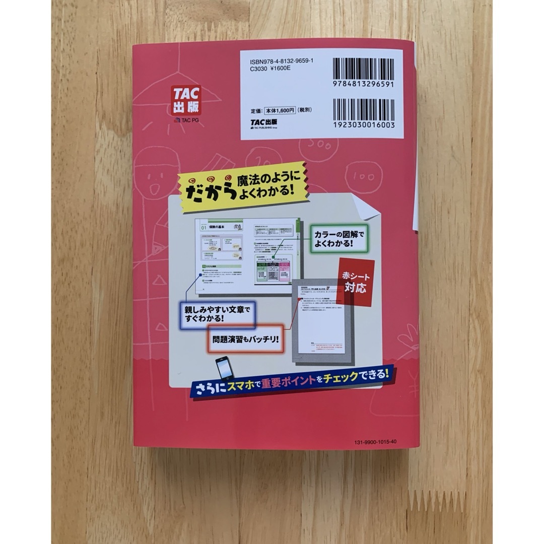 みんなが欲しかった！ＦＰの教科書３級 ２０２１－２０２２年版 エンタメ/ホビーの本(その他)の商品写真