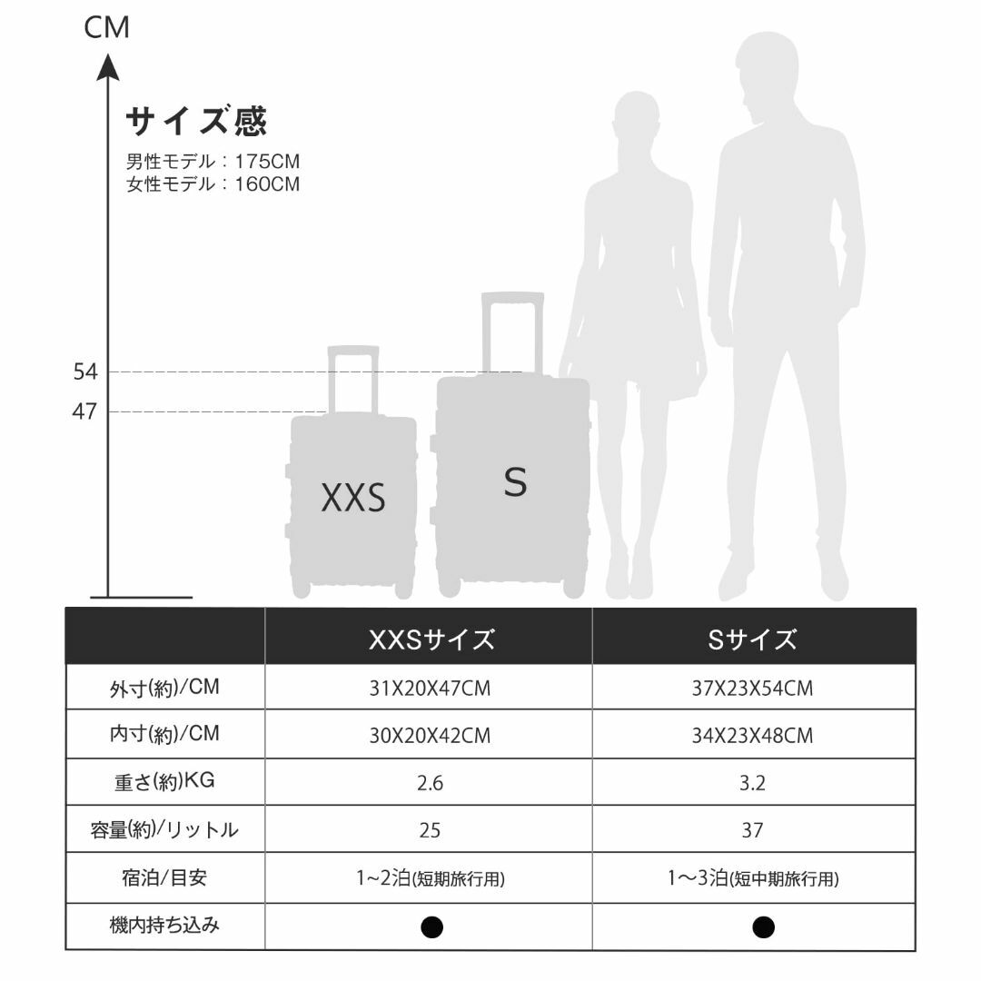 【色: ダークグリーン】[タビトラ] スーツケース キャリーケース 機内持込 フ