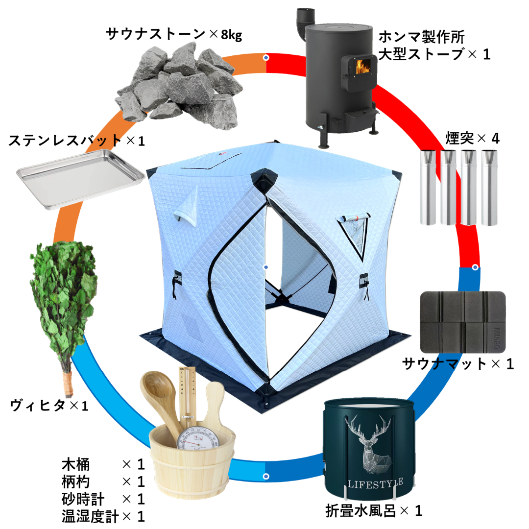 サウナテント 水風呂セット （ホワイト）