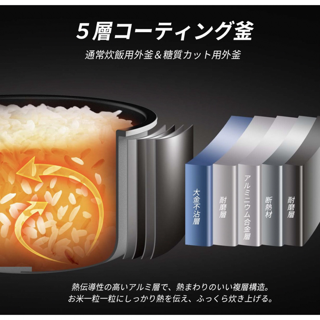 高級感 多機能炊飯器 5.5合 炊飯器 空調 高級感 多機能炊飯器 5.5合 炊飯器 空調
