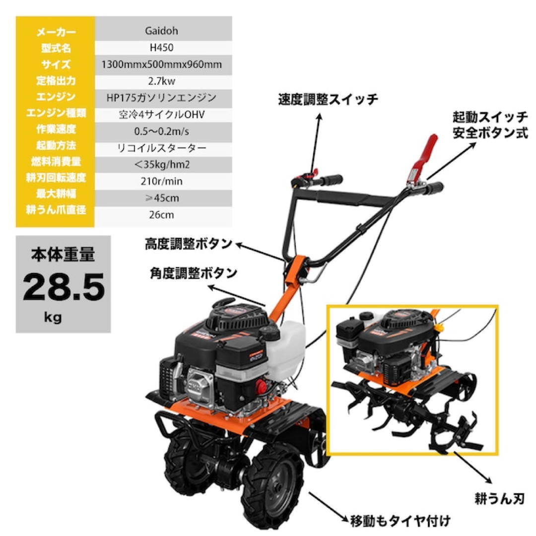 エンジン耕うん機 エンジン式耕運機 排気量175cc 小型 家庭用