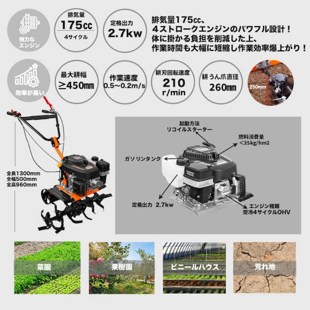 エンジン耕うん機 エンジン式耕運機 排気量175cc 小型 家庭用