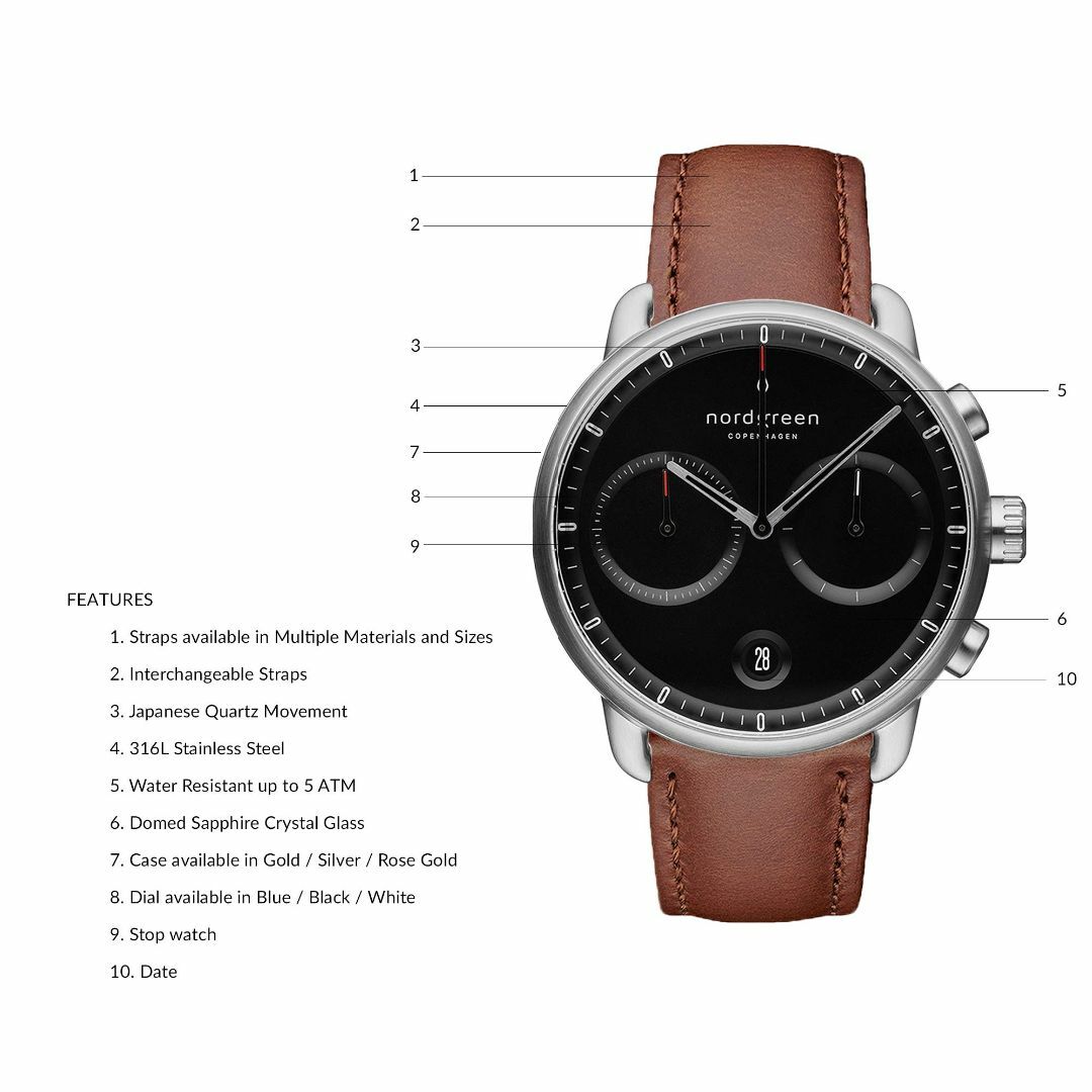 【セット】Nordgreen［ノードグリーン］Pioneer 北欧デザイン腕時計
